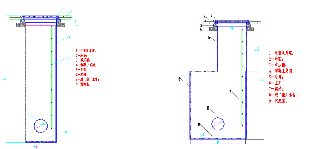 1652752225118519.png QQ截圖20220517095000.png